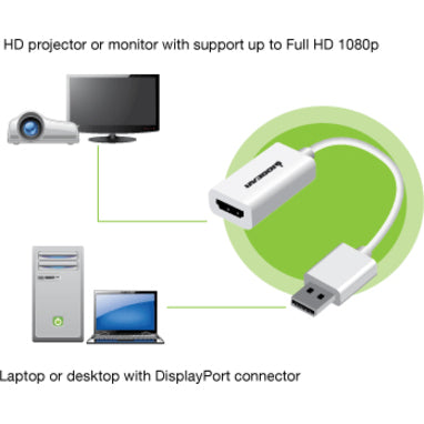 IOGEAR DisplayPort to HD Adapter
