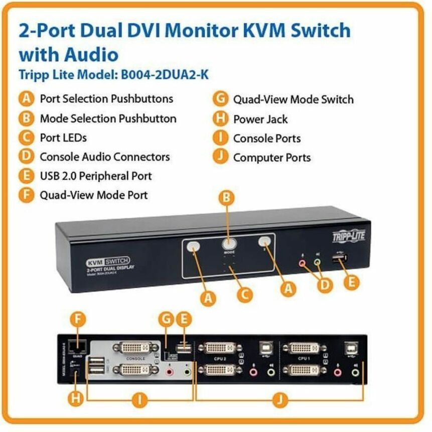 Eaton Tripp Lite Series 2-Port Dual Monitor DVI KVM Switch, TAA, GSA with Audio and USB 2.0 Hub, Cables included