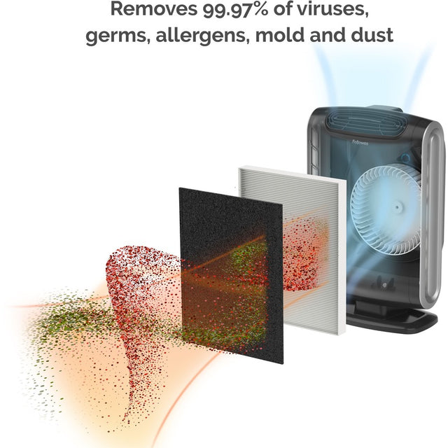 AeraMax&reg; 190 Air Purifier