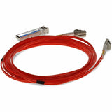 AddOn NetOptics SFP+KT-SR Compatible TAA Compliant 10GBase-SR SFP+ Transceiver (MMF, 850nm, 300m, LC, DOM)