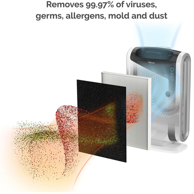 AeraMax&reg; DX95 Air Purifier