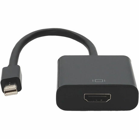 Mini-DisplayPort 1.1 Male to HDMI 1.3 Female Black Adapter For Resolution Up to 2560x1600 (WQXGA)