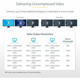 StarTech.com 3-Port DisplayPort 1.2 Splitter, DisplayPort to 3x DP Multi-Monitor Adapter, Dual 4K 30Hz and 1080p Computer MST Hub, Windows