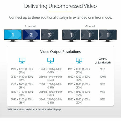 StarTech.com 3-Port DisplayPort 1.2 Splitter, DisplayPort to 3x DP Multi-Monitor Adapter, Dual 4K 30Hz and 1080p Computer MST Hub, Windows