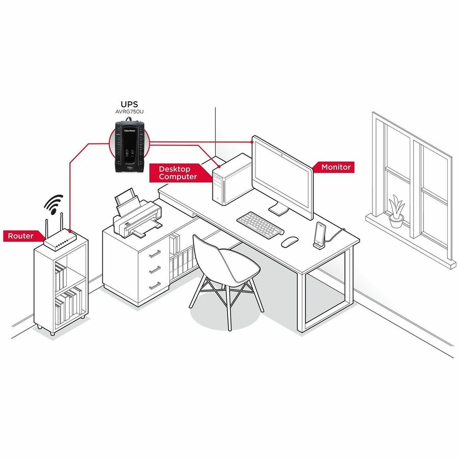CyberPower AVRG750U AVR UPS Systems