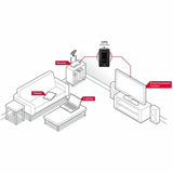 CyberPower AVRG750U AVR UPS Systems
