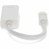 Mini-DisplayPort 1.1 Male to HDMI 1.3 Female White Active Adapter For Resolution Up to 2560x1600 (WQXGA)