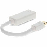 Mini-DisplayPort 1.1 Male to HDMI 1.3 Female White Active Adapter For Resolution Up to 2560x1600 (WQXGA)