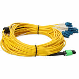 AddOn 5m MPO (Female) to 6xLC (Male) 12-Strand Yellow OS2 Duplex OFNR (Riser-Rated) Fiber Fanout Cable