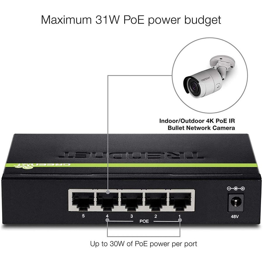 5Port Gigabit PoE Switch
