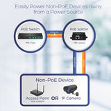 TRENDnet Gigabit PoE Splitter, 1 x Gigabit PoE Input Port, 1 x Gigabit Output Port, Up to 100m (328 ft), Supports 5V, 9V, 12V Devices, 802.3af PoE Compatible, PoE Powered, Black, TPE-104GS