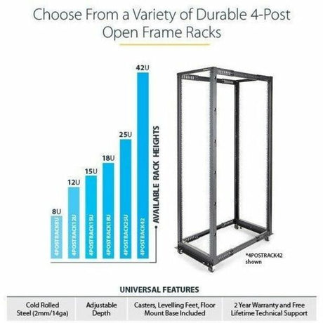 StarTech.com 4-Post 12U Mobile Open Frame Server Rack, 19" Network Rack with Casters, Rolling Rack for Computer/AV/Data/IT Equipment