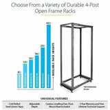 StarTech.com 4-Post 12U Mobile Open Frame Server Rack, 19" Network Rack with Casters, Rolling Rack for Computer/AV/Data/IT Equipment