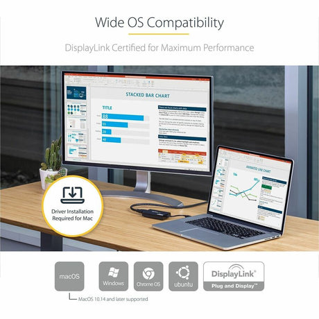 StarTech.com USB 3.0 to HDMI Adapter, 4K 30Hz UHD, USB to HDMI Display Adapter, External Video/Graphics Card for Mac & Windows