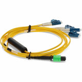 AddOn 5m Arista Networks CAB-M12P4LC-S5 Compatible MPO (Female) to 8xLC (Male) 8-Strand Yellow OS2 OFNR (Riser-Rated) Fiber Fanout Cable