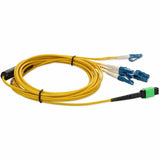 AddOn 3m Juniper Networks MTP-4LC-S3M Compatible MPO (Female) to 8xLC (Male) 8-Strand Yellow OS2 OFNR (Riser-Rated) Fiber Fanout Cable