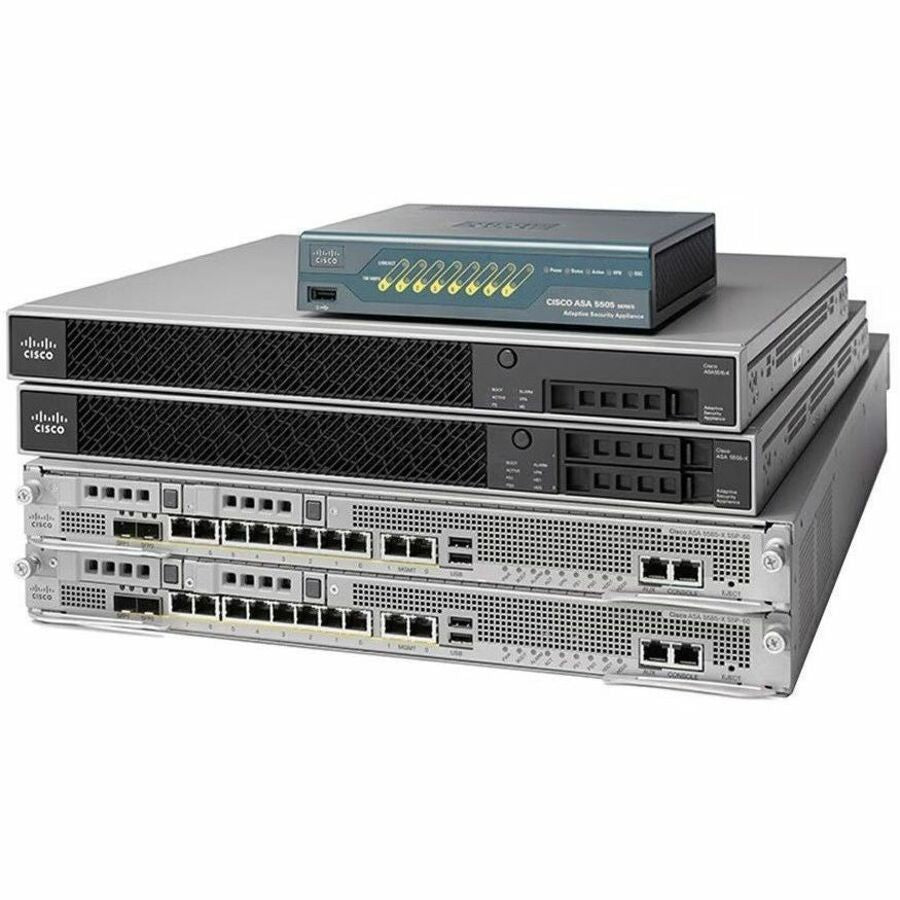 Cisco ASA 5515-X Firewall Edition