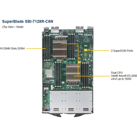Supermicro SuperBlade SBI-7128R-C6N Server Barebone System - Blade - Socket R3 LGA-2011 - 2 x Processor Support
