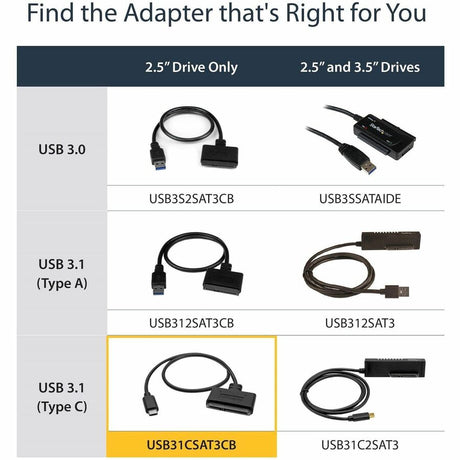 StarTech.com USB C To SATA Adapter - for 2.5" SATA Drives - UASP - External Hard Drive Cable - USB Type C to SATA Adapter