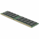 AddOn AM2133D4QR4LRLP/32GSH x1 Cisco UCS-ML-1X324RU-A Compatible Factory Original 32GB DDR4-2133MHz Load-Reduced ECC Quad Rank x4 1.2V 288-pin CL15 LRDIMM