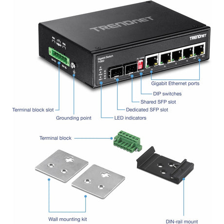 6Port HI Gigabit DinRailSwitch