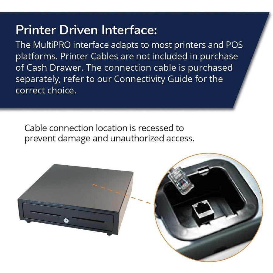STD DUTY VASARIO 16X16 24V I/F