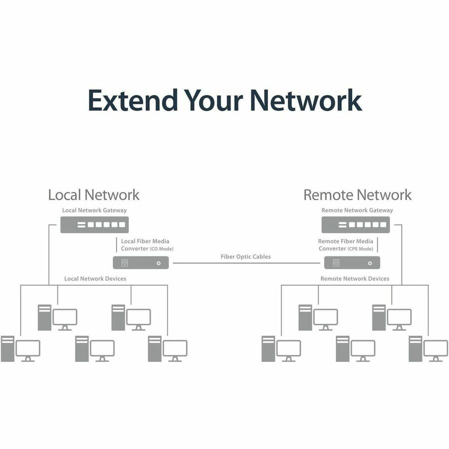StarTech.com Gigabit Ethernet Copper-to-Fiber Media Converter - SM LC - 10 km - Ethernet Media Converter - GbE Converter