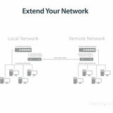 StarTech.com Gigabit Ethernet Copper-to-Fiber Media Converter - SM LC - 20 km - Ethernet Media Converter - GbE Converter