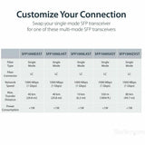 StarTech.com Gigabit Ethernet Copper-to-Fiber Media Converter - SM LC - 20 km - Ethernet Media Converter - GbE Converter