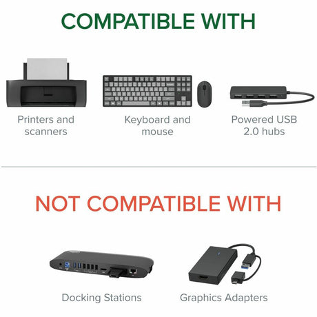 Plugable USB 2.0 Sharing Switch