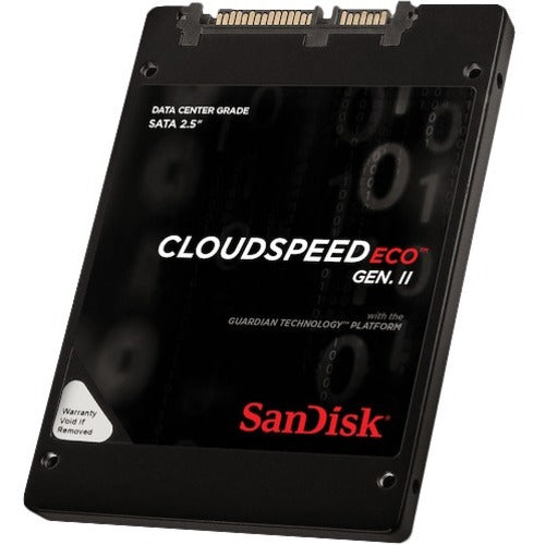 1.92TB CLOUDSPEED ECO GEN II