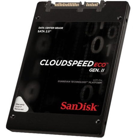 1.92TB CLOUDSPEED ECO GEN II