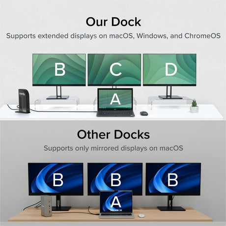 PLUGABLE UD-ULTCDL USB-C TRIPLE