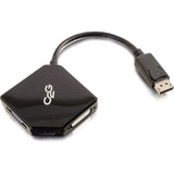 DisplayPort to HDMI DVI VGA