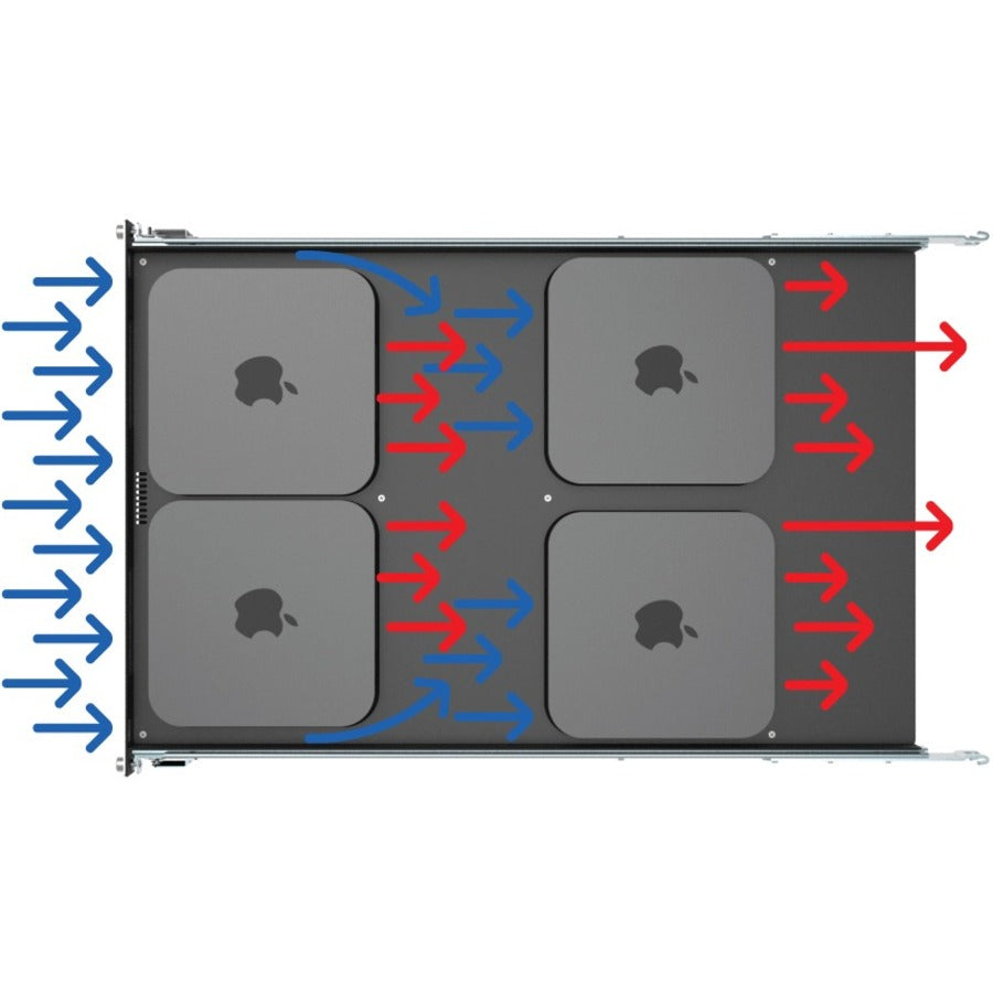 Rack Solutions 1U Mini Rack Tool-less Dry Sliding Shelf for Four Apple Mac Mini