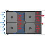 Rack Solutions 1U Mini Rack Tool-less Dry Sliding Shelf for Four Apple Mac Mini