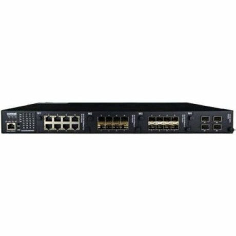 INDUSTRI 2 10GBASE-X SFP+ PORTS