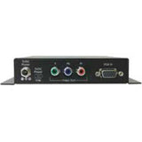 Black Box Video/Audio Scalers