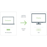 Plugable Mini DisplayPort (Thunderbolt 2) to VGA Adapter