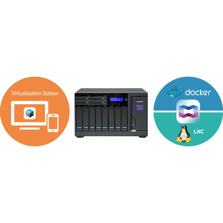 QNAP Turbo NAS TVS-1282-I7-64G SAN/NAS Storage System
