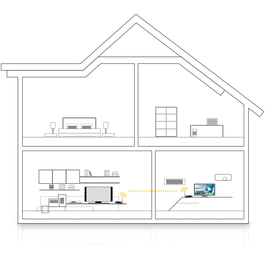 SIIG Wireless 1080P HDMI Video Kit - Mid-Range