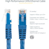 8FT BLUE CAT6 ETHERNET CABLE
