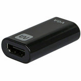 Monoprice HDMI to VGA Kit