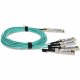 CISCO QSFP-4SFP25G-AOC5M COMP