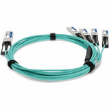 15M JUNIPER TO CISCO SFP+ DAC
