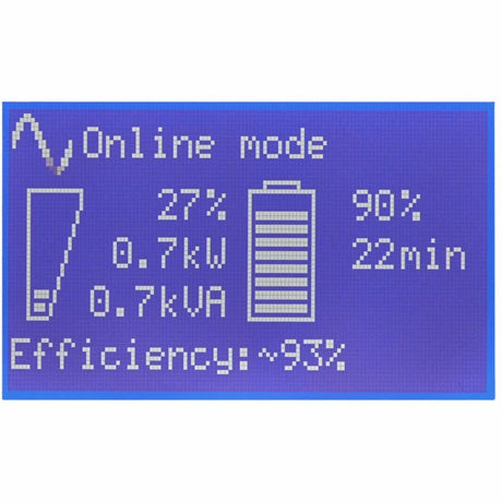 Eaton 9PX 1500VA 1350W 120V Online Double-Conversion UPS - 5-15P, 8x 5-15R Outlets, Cybersecure Network Card, Extended Run, 2U Rack/Tower