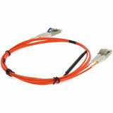 5M LC M/M OM2 AND OS1 ORANGE