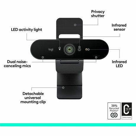 Brio 4K Pro Webcam