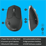 MK850 Wrlss Kybd Mouse Combo
