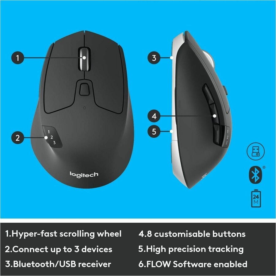 Logitech&reg; MK850 Performance Wireless Keyboard and Mouse Combo